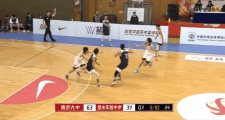 义务篮球训练的最佳实践方案_2